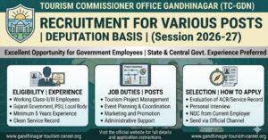 Gandhinagar tourism commissioner office give best opportunity for requirment various post 2026