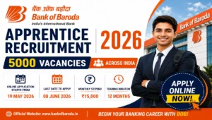 Bank of Baroda Apprentice Recruitment 2026