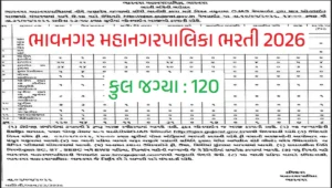 Bhavnagar Municipal Corporation Bharati 2026