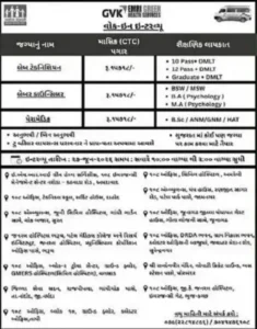 GVK EMRI 108 Recruitment 2026