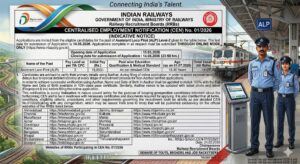 RRB ALP Recruitment 2026