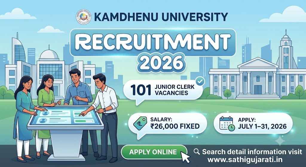Kamdhenu University Junior Clerk Recruitment 2026