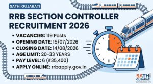 RRB Section Controller Recruitment 2026