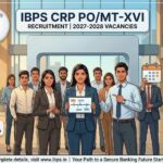 IBPS PO Recruitment 2026