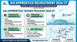 AAI Apprentice Recruitment 2026