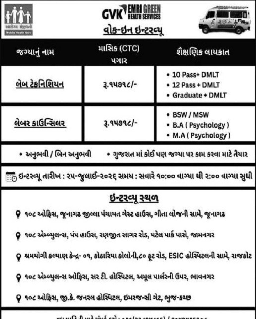 GVK EMRI Recruitment 2026