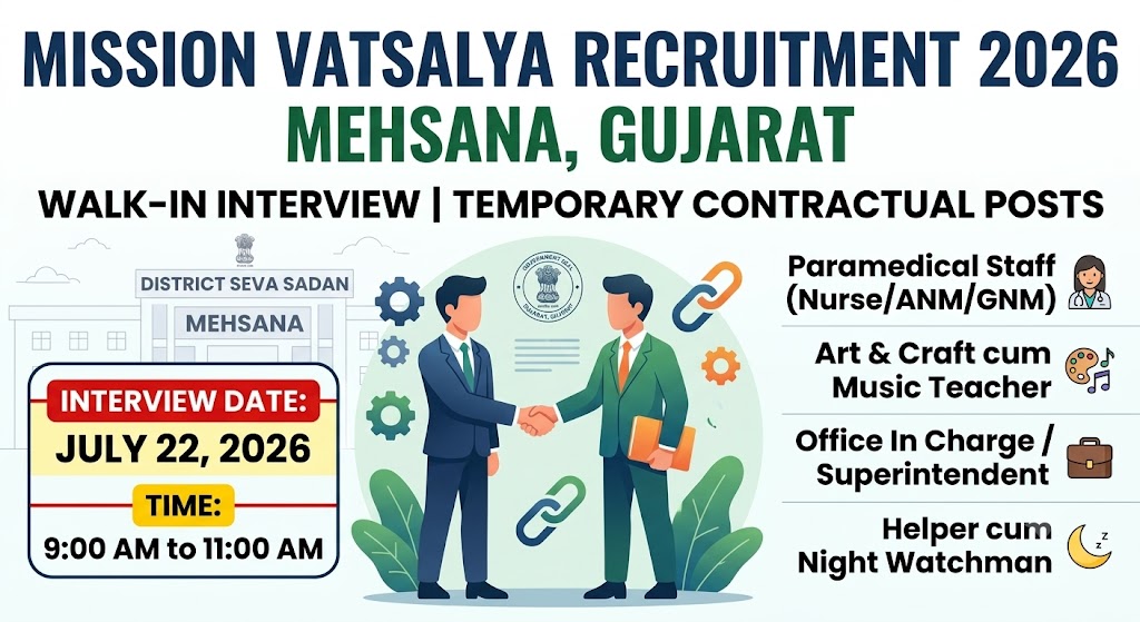 Mission Vatsalya Mehsana Recruitment 2026