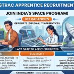 ISRO ISTRAC Apprentice Recruitment 2026