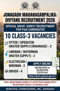Junagadh Mahanagarpalika Divyang Recruitment 2026
