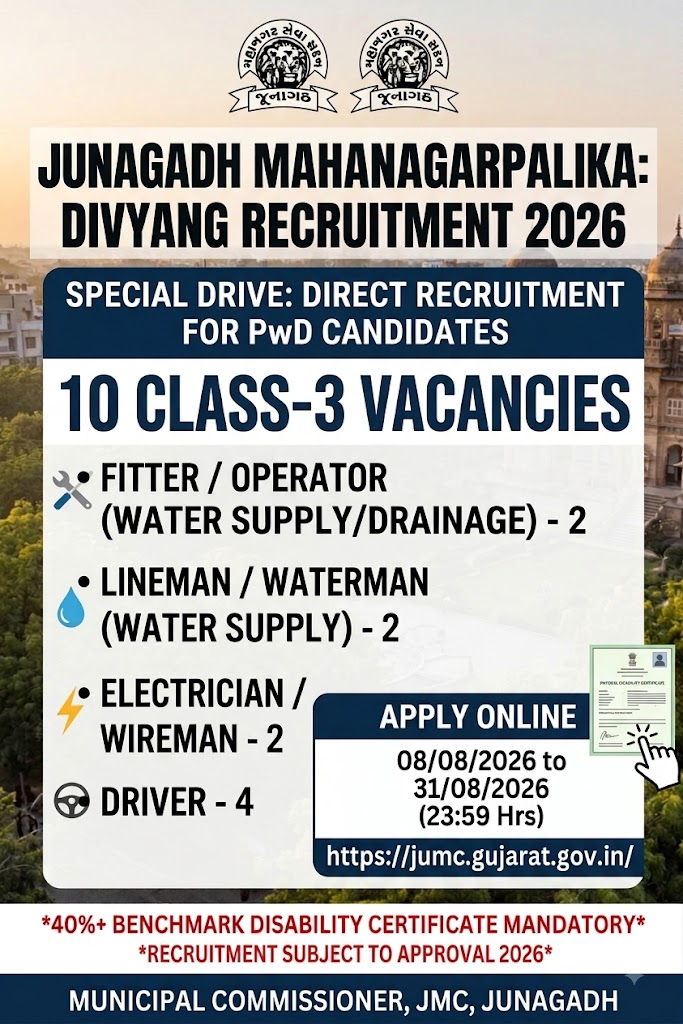 Junagadh Mahanagarpalika Divyang Recruitment 2026