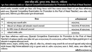 HTAT Recruitment 2026