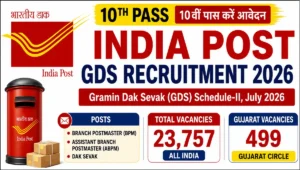 India Post GDS Bharti 2026