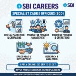 SBI Specialist Cadre Officer Recruitment 2026